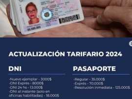 Nuevos Precios del DNI y del Pasaporte